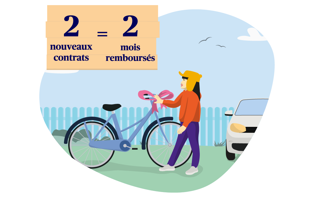 2 nouveaux contrats souscrits = 2 mois remboursés