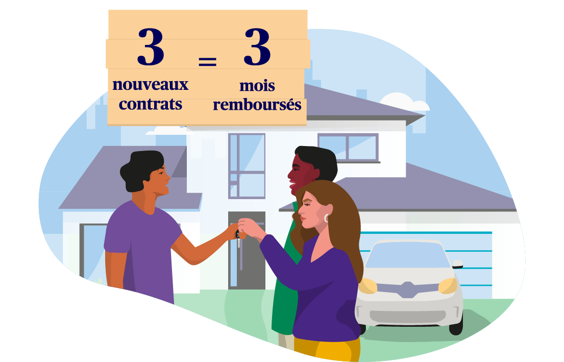 3 nouveaux contrats souscrits = 3 mois remboursés