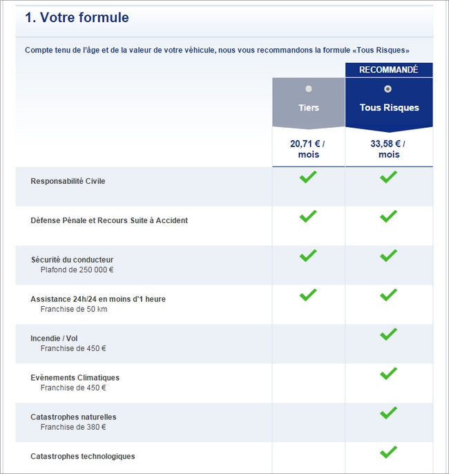 Formules souscription assurance auto