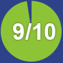 98% de satisfaction client